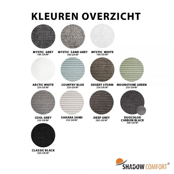 Overzicht kleuren